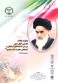 چکيده مقالات نخستين کنگره ملی برای انديشه های فرهنگی و اجتماعی حضرت امام خمينی (ره)